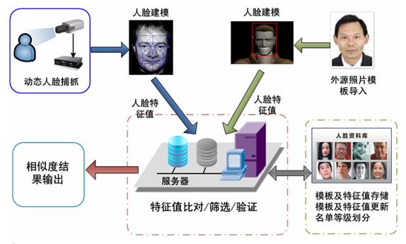 银河澳门电子娱乐