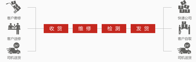 银河澳门电子娱乐