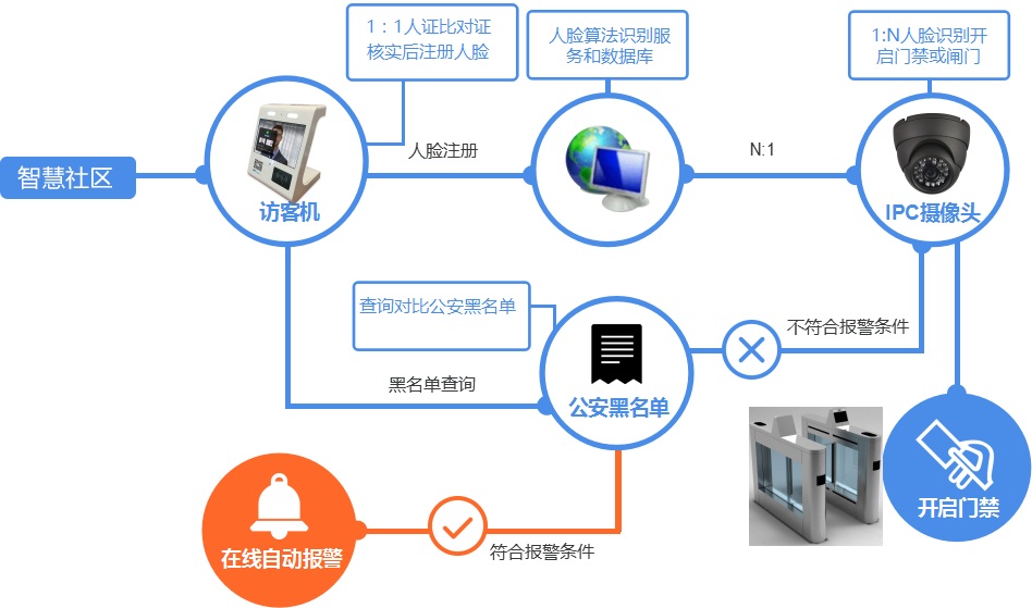 银河澳门电子娱乐